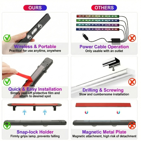 LUMEZIN-3831127630887-EN-4__090126